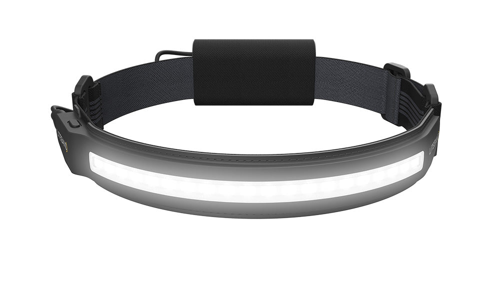 ACTIV 1000 LED Headlamp