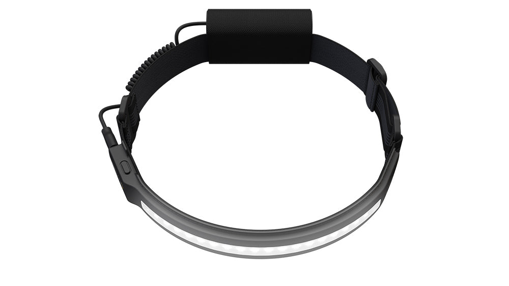 ACTIV 1000 LED Headlamp