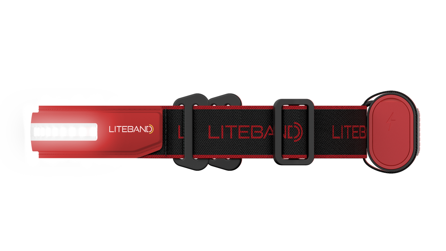 PRO 1400 PureHD™ Wide Beam Rechargeable Headlamp